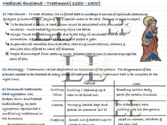 Medicine through time: Revision Guide (Medieval)