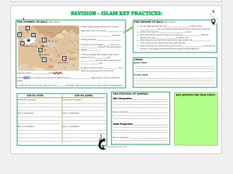 GCSE AQA Revision Worksheet - Islam / Muslim Key Practices