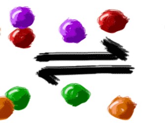 Equilibria