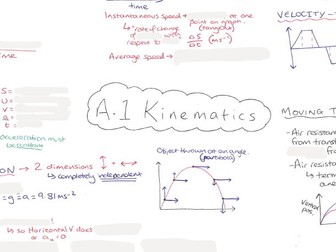 IB Physics A1 Knowledge Organiser