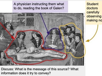 Health and the People: Lesson 2: What did a medieval doctor know?