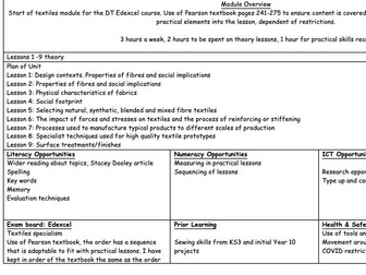 Edexcel GCSE Core DT and Textiles SOWs