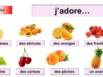 An introduction to fruit in French