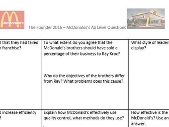 AS Business Summary/End of Year Activity - The Founder, McDonald's