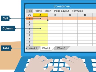 6 hour lessons of Spreadsheets, Modelling, Formulas & Presenting Data & Easy to Adapt Resources