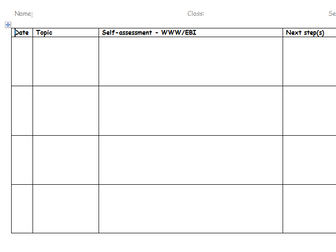 Cross-curricular self assessment record - AFL