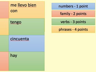 Spanish Sentence Builders: Unit 5 Talking about my family members and how well we get on