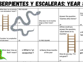 Snakes and ladders (serpientes y escaleras Mira 1 unit 1)