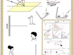 Reflection of light- A review Worksheet | Teaching Resources