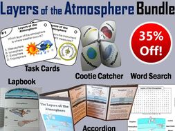 Layers of the Atmosphere Task Cards and Activities Bundle