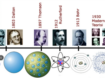 OCR Course introduction and model of the atom of the time.