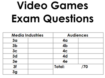 Eduqas GCSE Media Studies Video Games Exam Questions - Fortnite