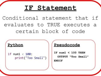 Computer Science Python Keyword Display Posters