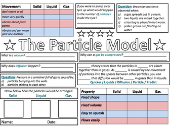 Particle Revision Placemat