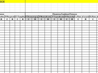 Edexcel required practical pack for the NEW 2016 SCIENCE GCSE both Separate and Combined sciences