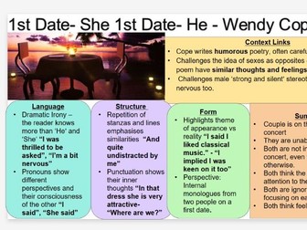 Edexcel Love and Relationships Knowledge Organise