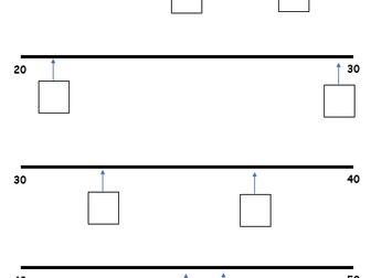 Estimating on a number line 0-100