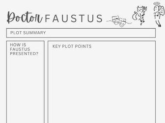 Doctor Faustus Plot Worksheet
