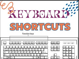 Computer Science Posters - Keyboard shortcuts