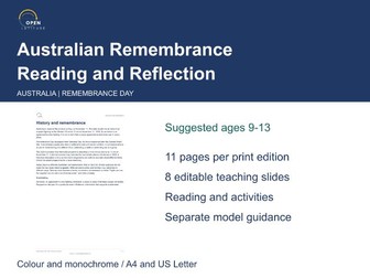 Australian Remembrance Day | Reading, Sources & Activities