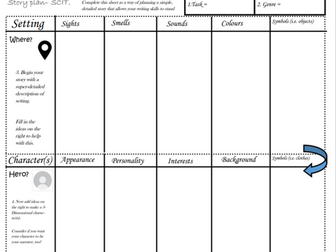 Creative/ narrative writing A3 planning sheet.