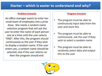 Problem Analysis - Approach - Program Requirements - Computing - Computer Science