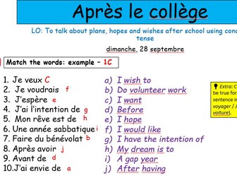 GCSE FRENCH STUDIO - future plans / post 16