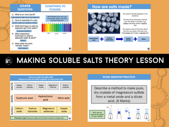 Making soluble salts theory lesson