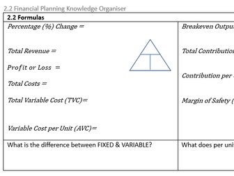 A-Level Business 2.2 Revision Worksheet