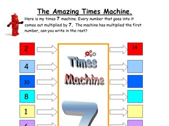 Times table practice from 6x to 12x . 'Times Machine' fun worksheet, SEN, workstation task