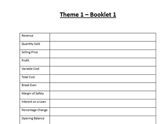 GCSE Business Calculations Practice Book 2