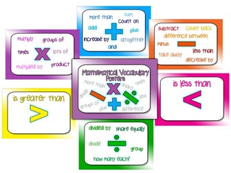 Maths Vocabulary Posters