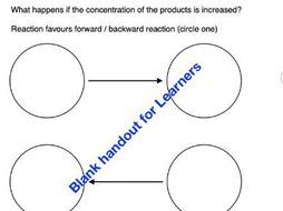 Le Chatelier's Principle Handout | Teaching Resources
