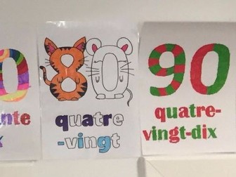French Numbers Display Activity