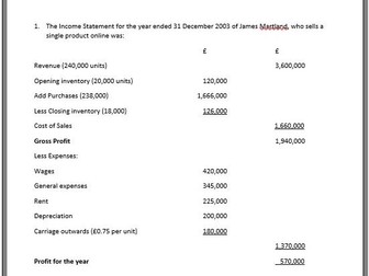 Budgeted Income Statement Questions - Accounting AQA (New Spec)