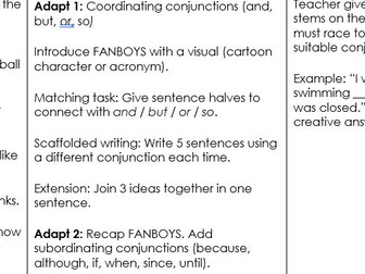 SEND English Our Day Out MTP