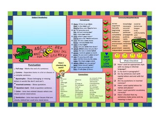 Individual Desktop Literacy Mat