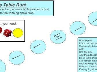 Times Table Run