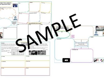 AQA A Level Sociological Theory Applied to Equal Opportunities- Topic on a page