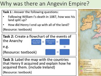 AQA Migration: Part 1 - Revision Activity Pack