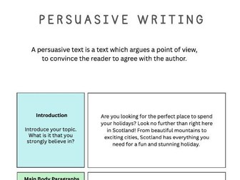 Persuasive Writing Lesson