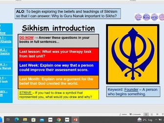 Sikhism introduction.