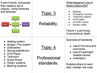 OCR GCSE Computing revision flash cards