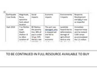 A-level Geography Hazards- Earthquakes/Seismic hazards all 3 case studies revision table