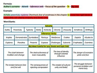 Things Fall Apart – Essay Writing & Quote Analysis Revision Pack