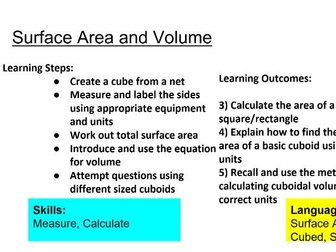 Surface area and volume