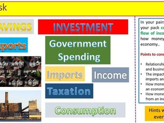 AS Economics - The Circular Flow of Income