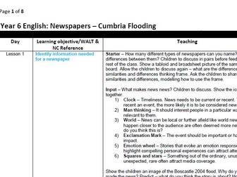 Year 6 Writing Unit - Planning - Newspapers