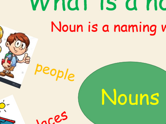Nouns (People, things, places) KS1