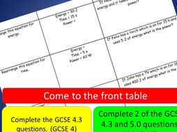Energy & Power Calculations
